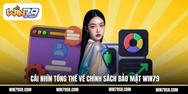 Cái nhìn tổng thể về chính sách bảo mật Win79